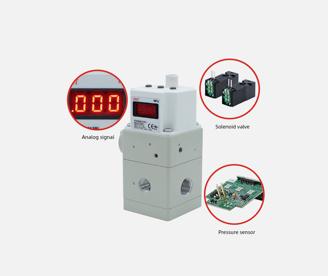 High pressure proportional valve NITVX2000