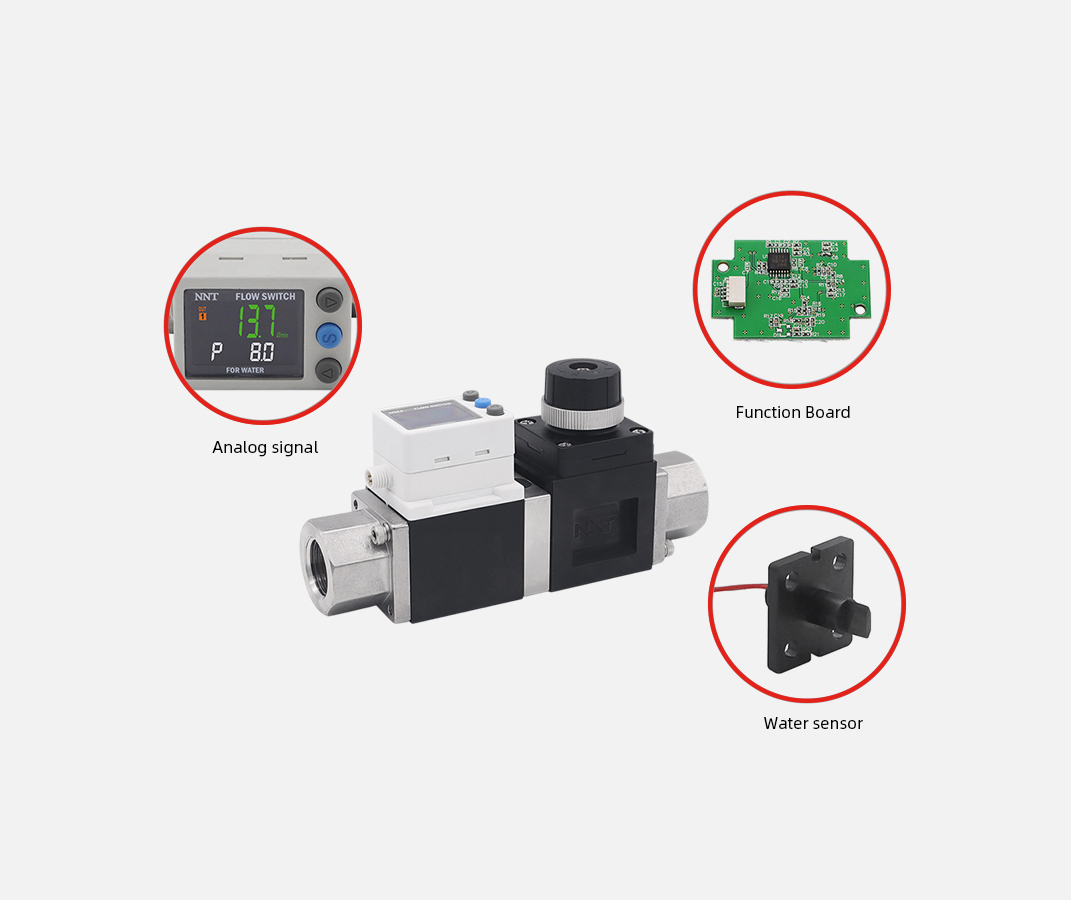 Digital Flow Sensor NPF3W7